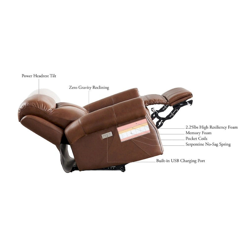 Zero Gravity Power Recline and Headrest Top Grain Leather Recliner
